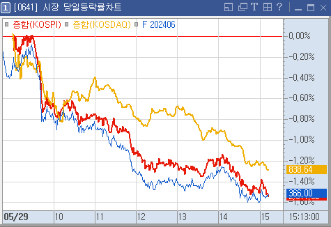 이미지 1