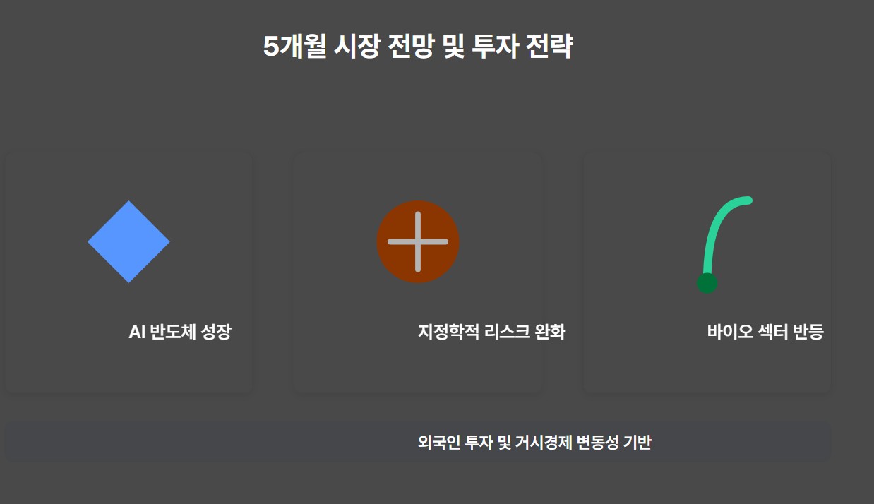이미지 1