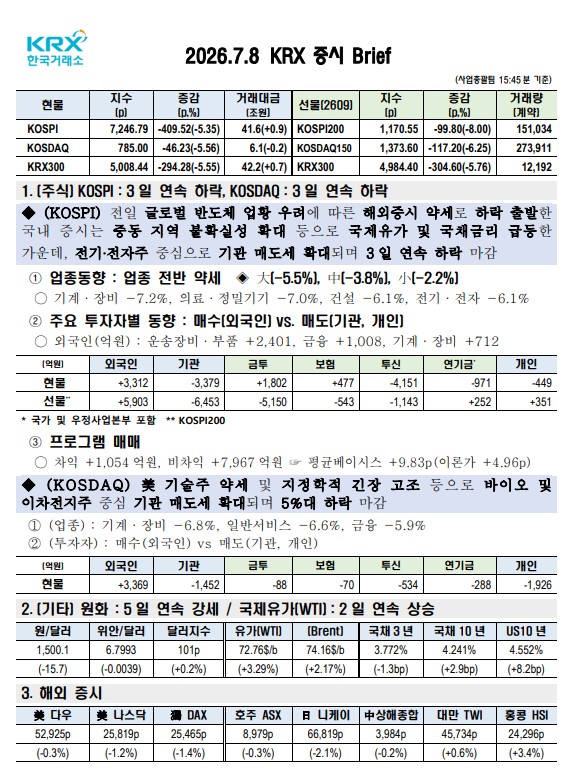 이미지 1