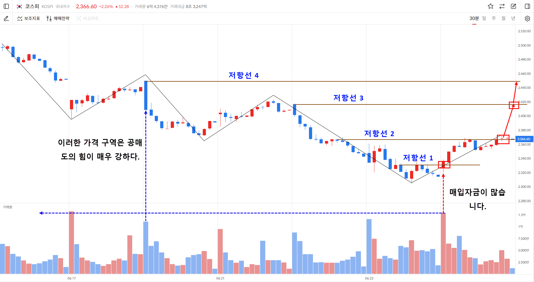 이미지 1