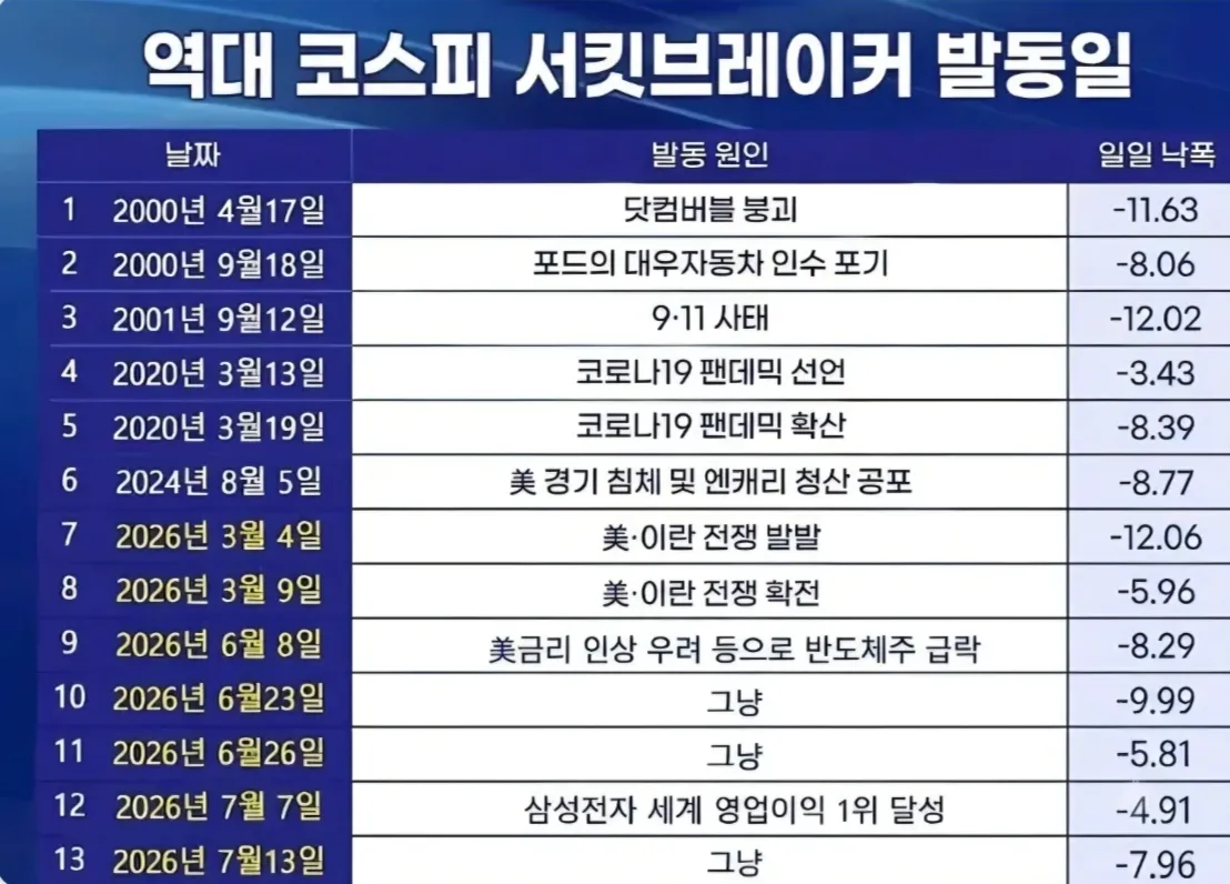 이미지 1
