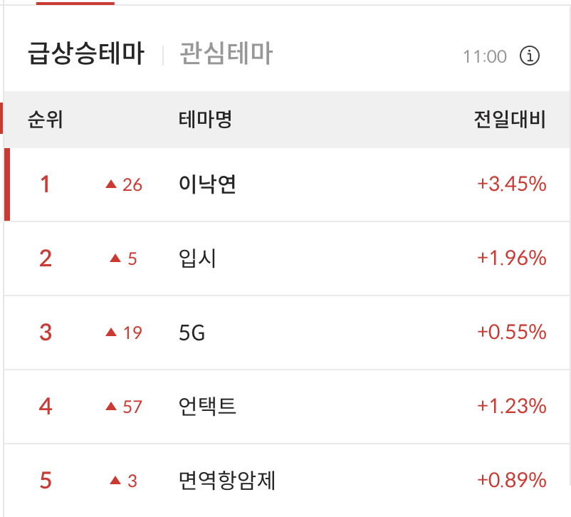이미지 1