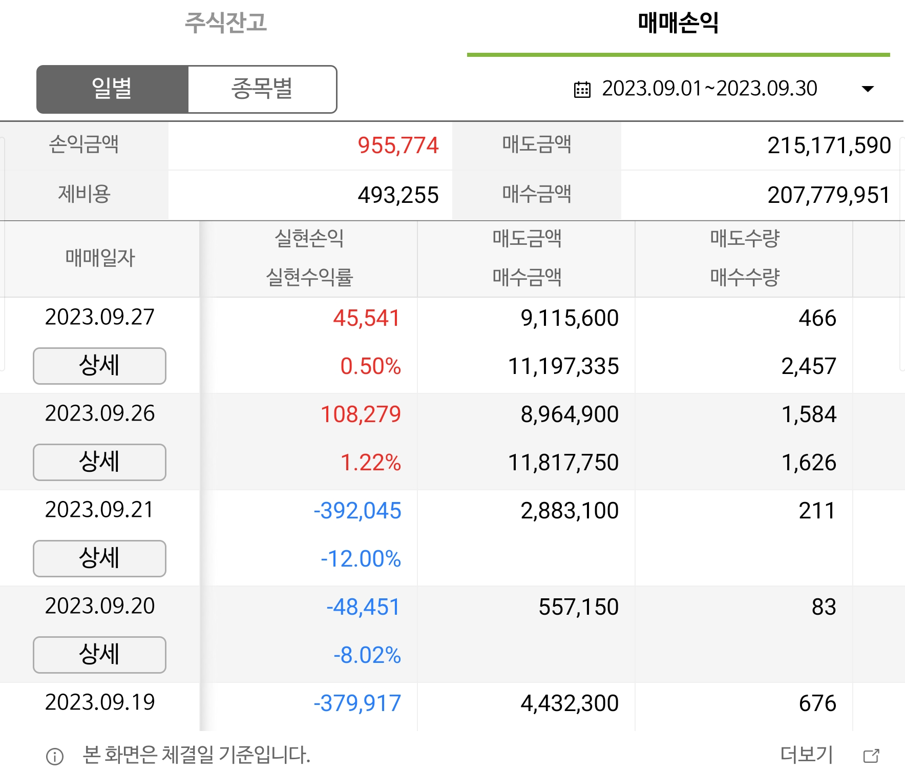 이미지 1