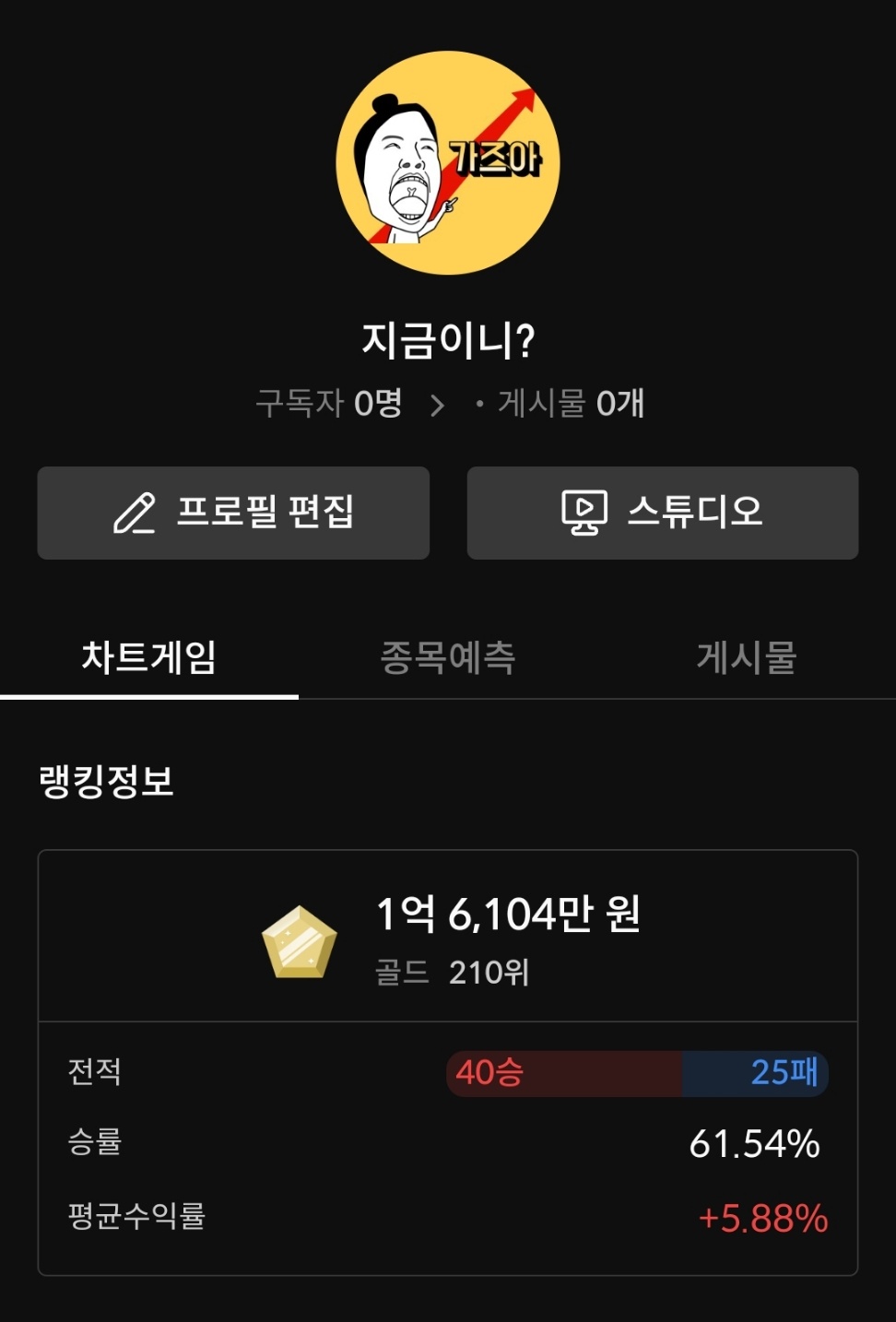 이미지 1