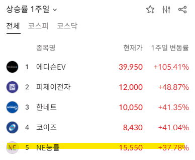 이미지 1