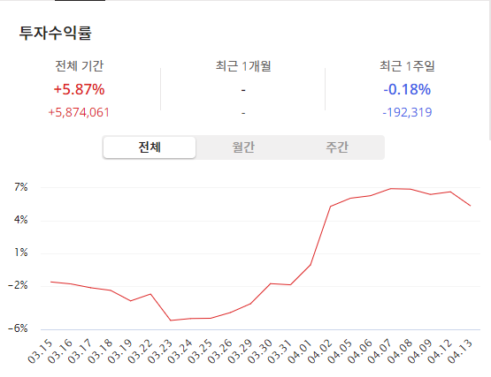 이미지 1