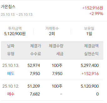 이미지 2