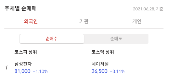 이미지 1