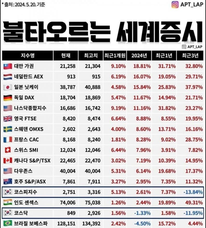 이미지 1