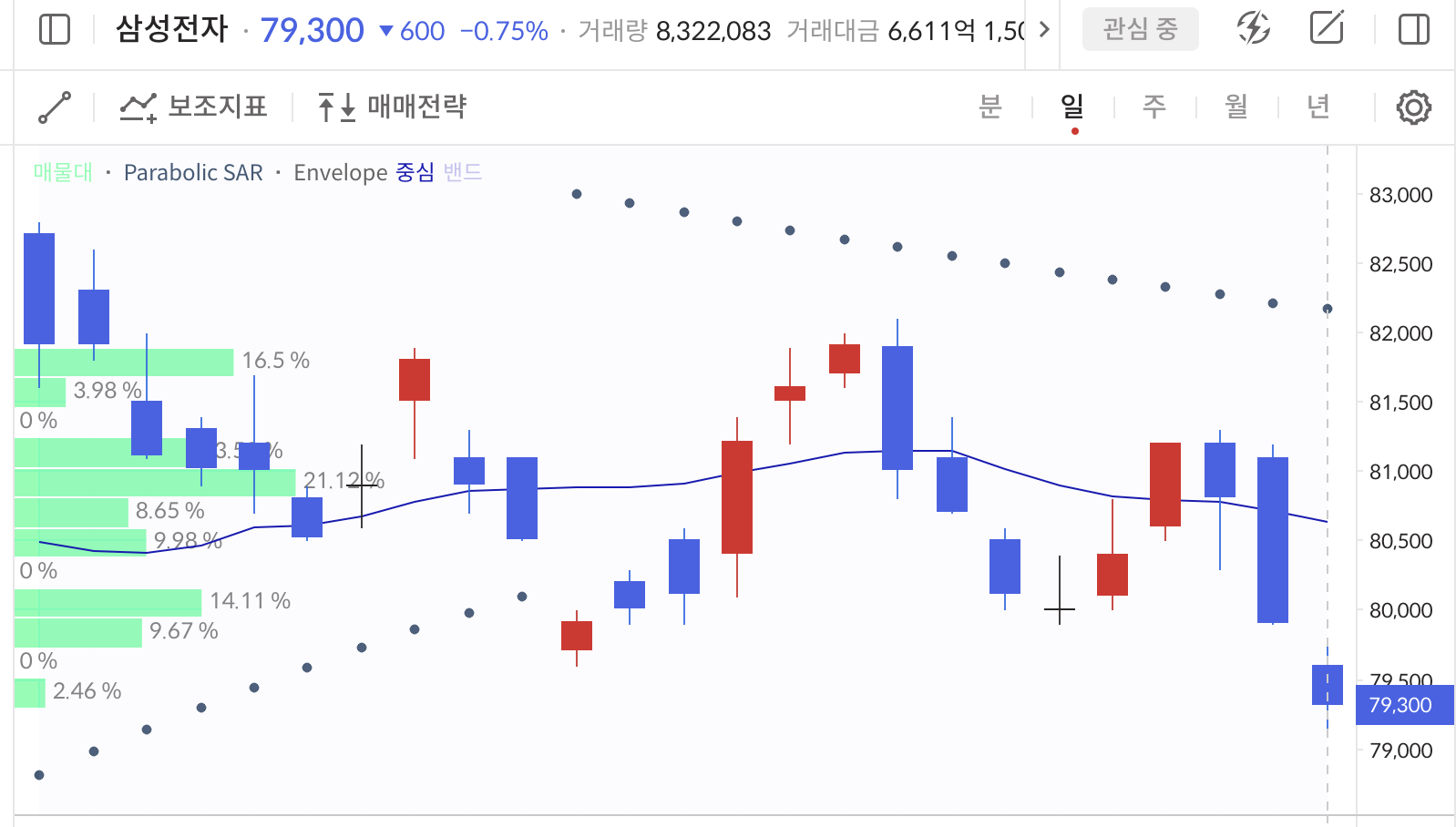 이미지 1