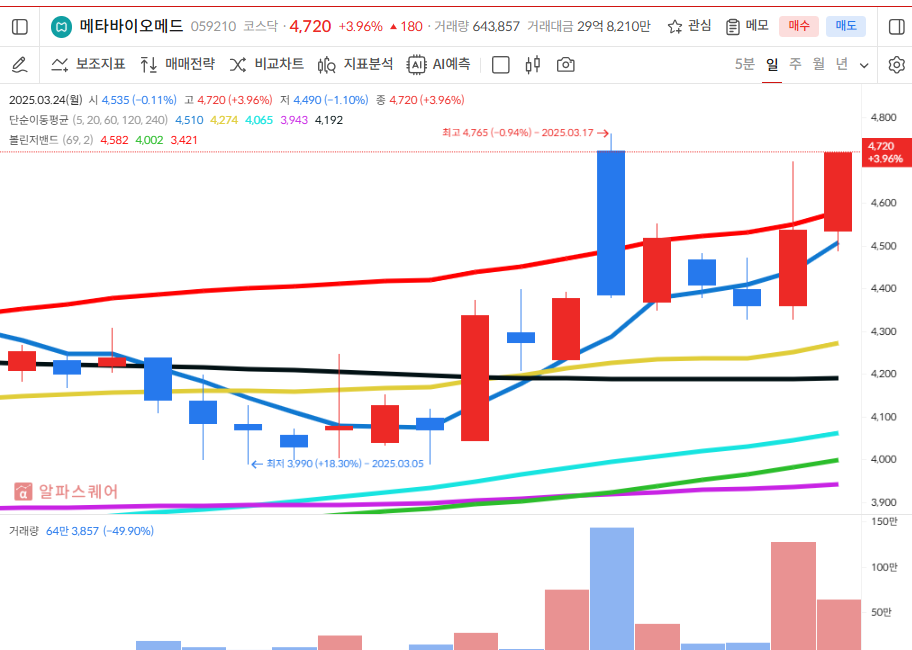 이미지 1