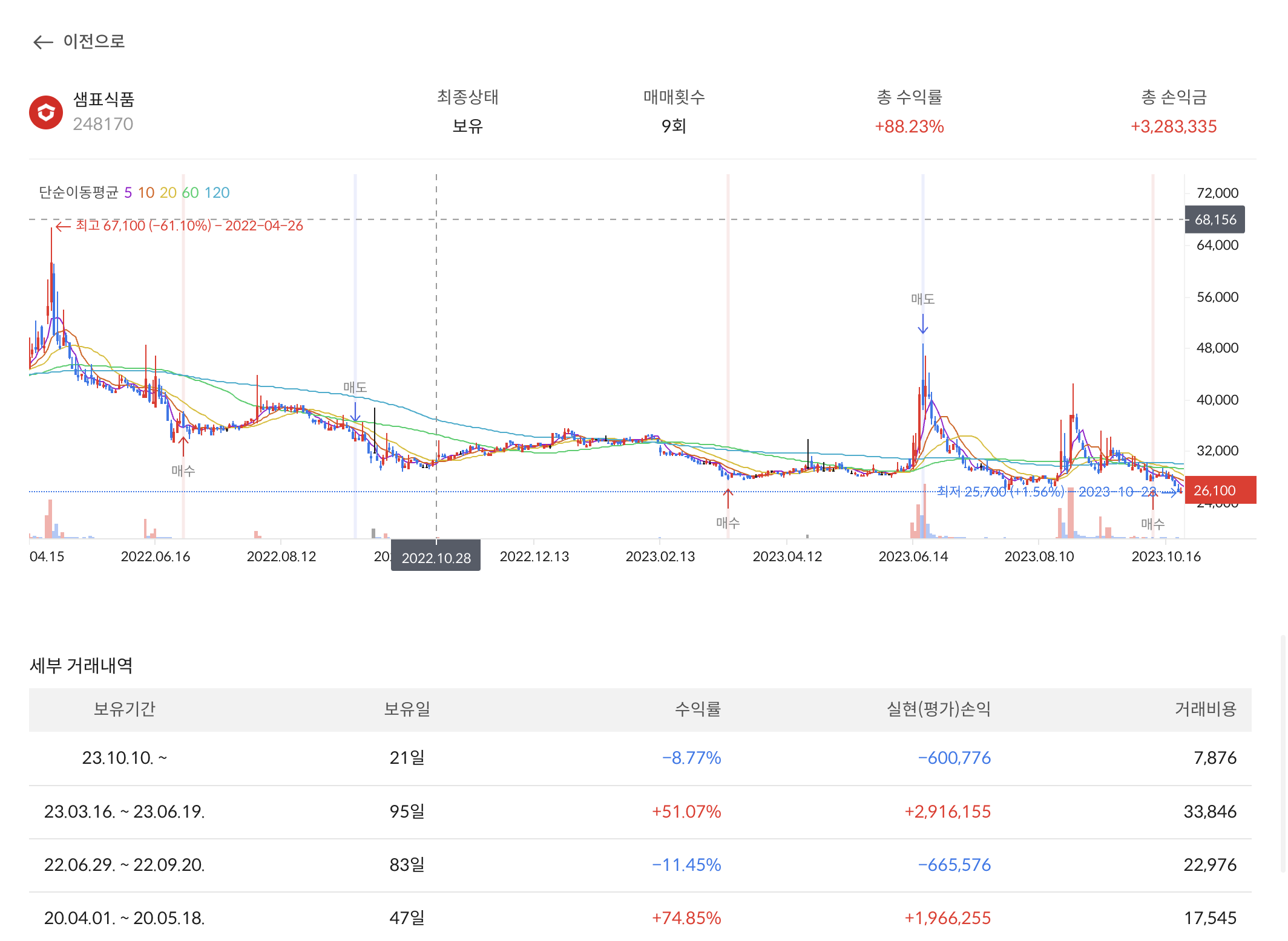 이미지 1