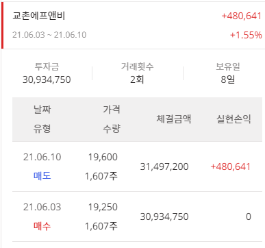 이미지 1