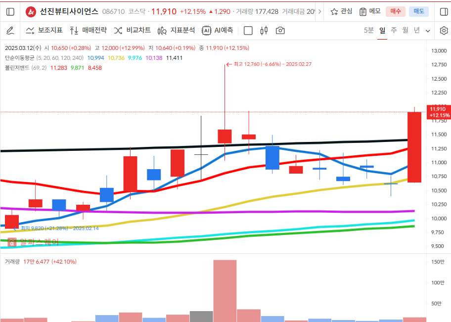 이미지 1