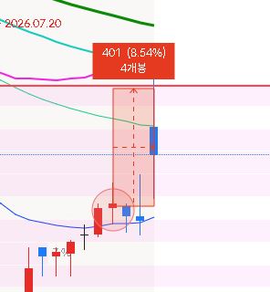 이미지 1