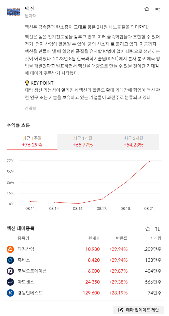 이미지 1