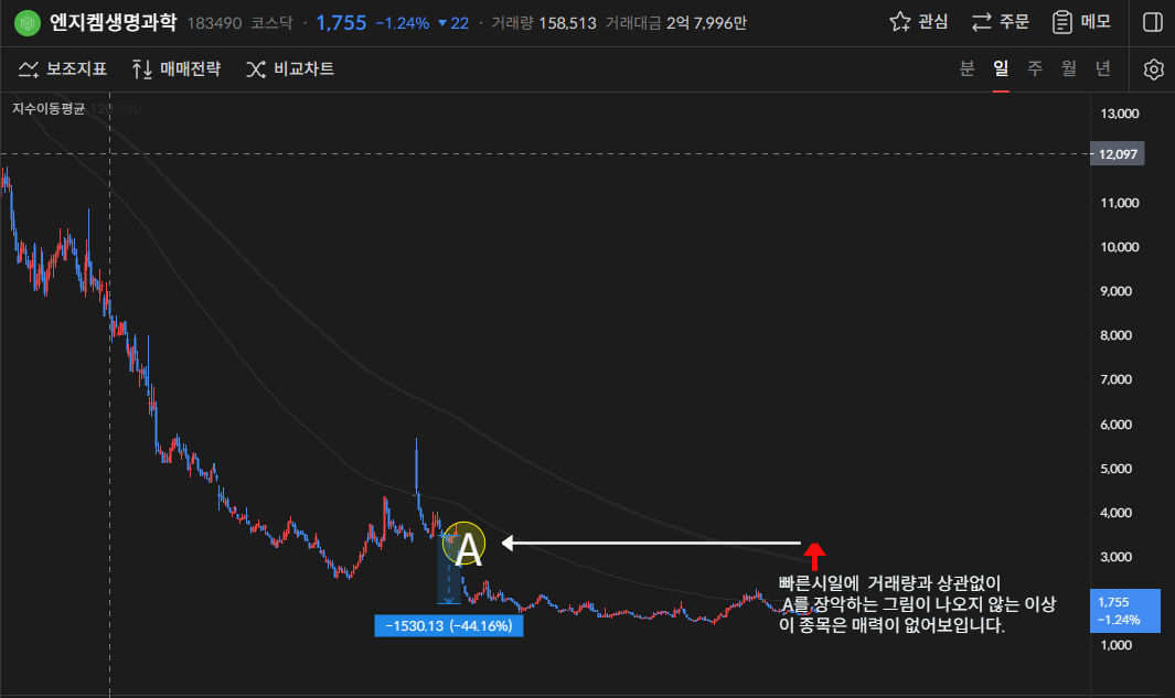 이미지 1