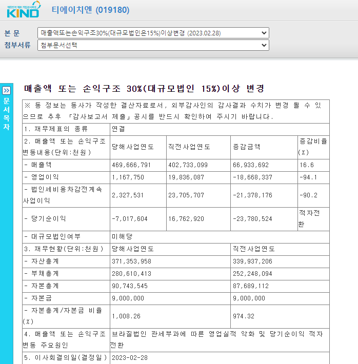 이미지 1