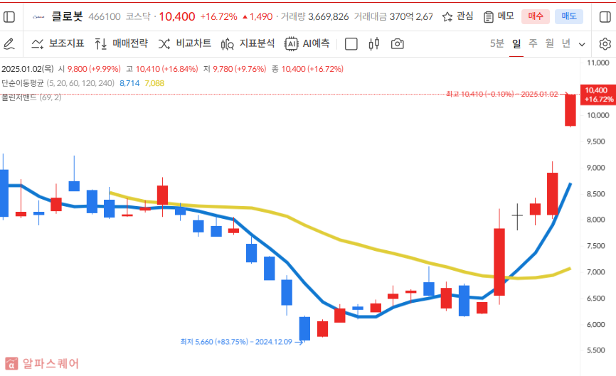 이미지 1