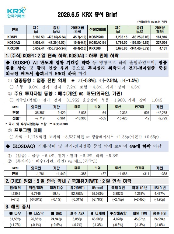 이미지 1