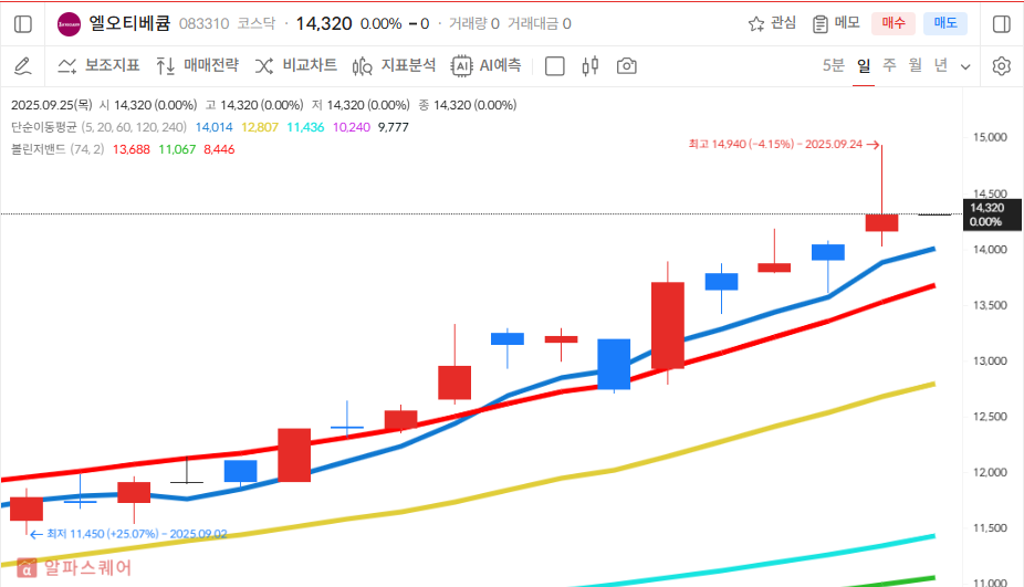 이미지 1