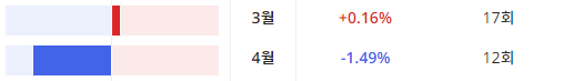 이미지 1