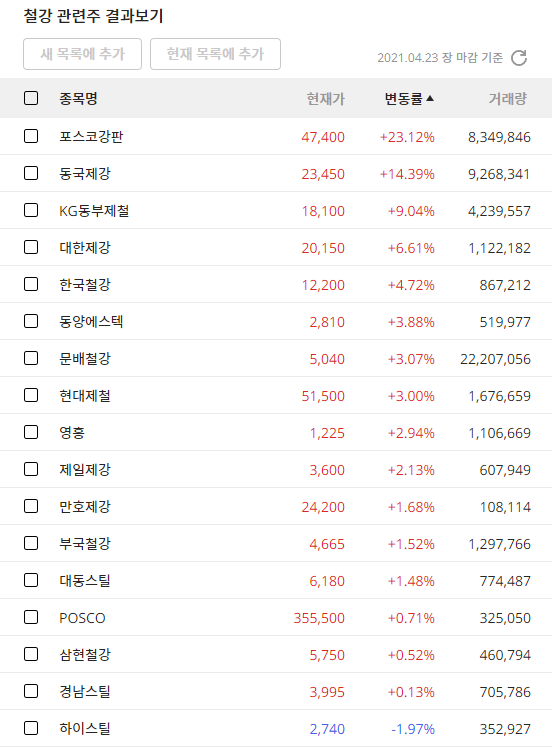 이미지 1