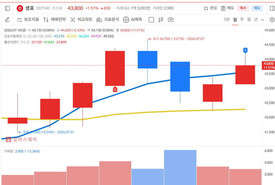 이미지 1