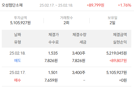 이미지 2
