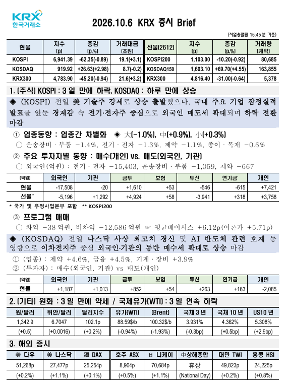 이미지 1