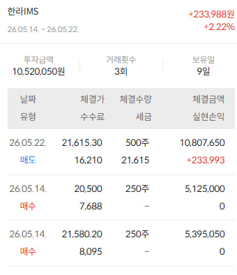 이미지 2