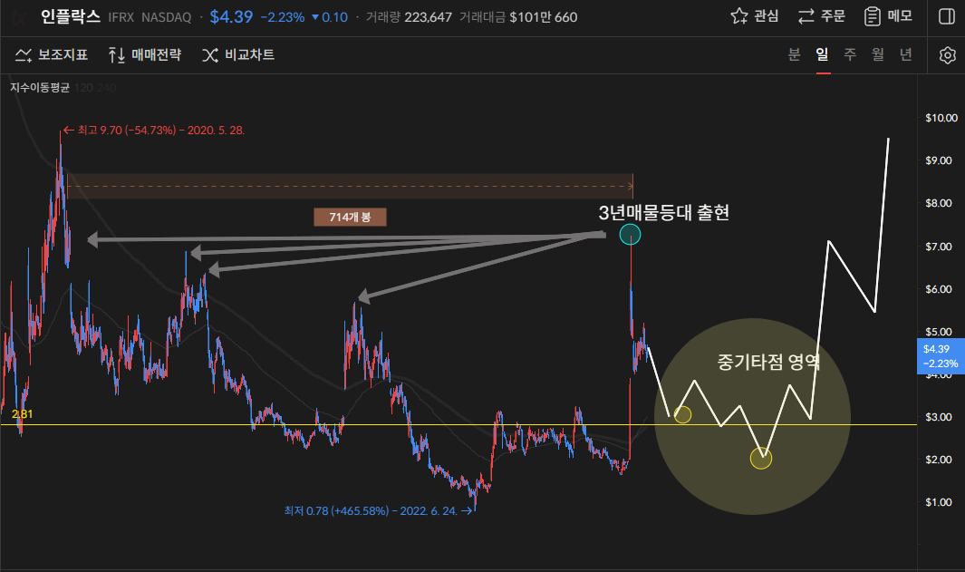 이미지 1