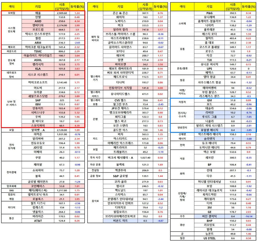 이미지 1