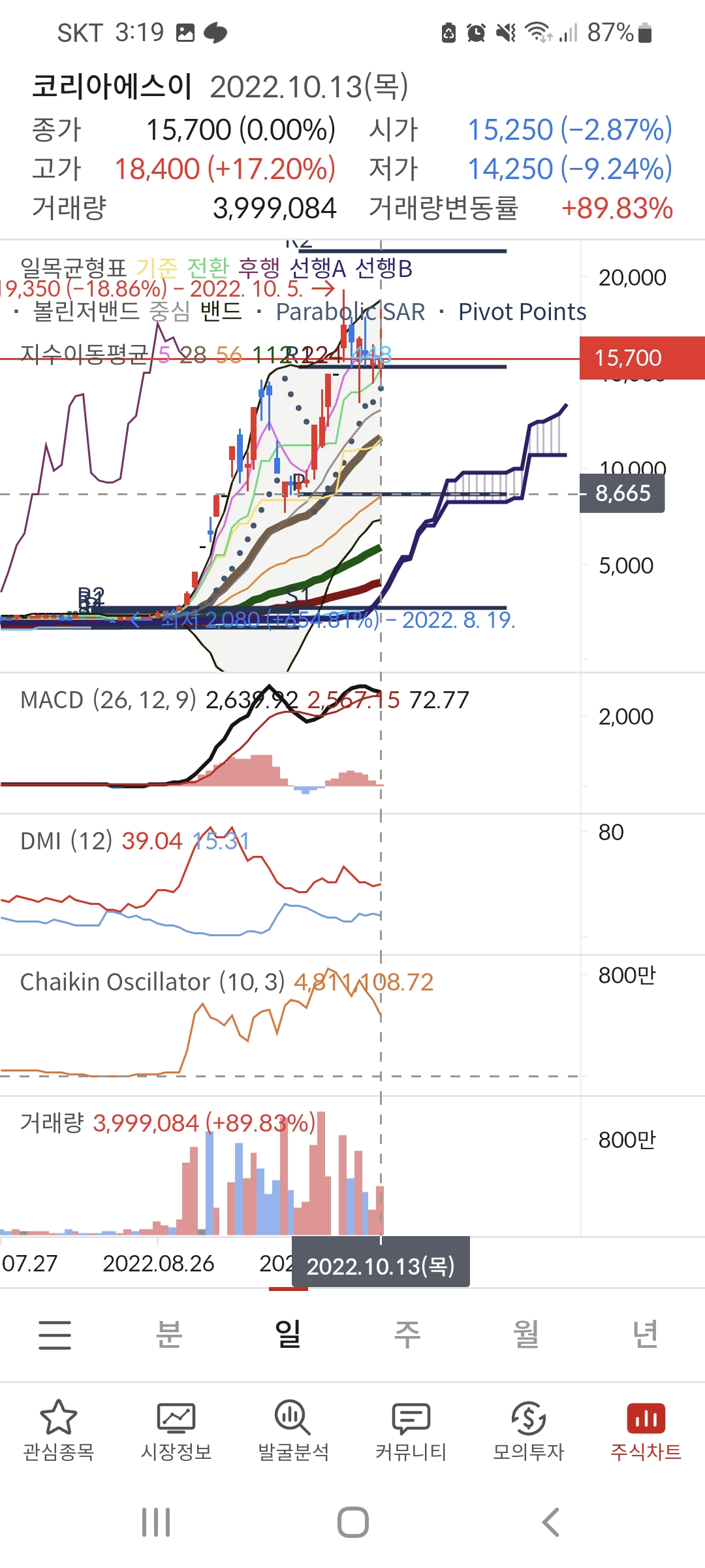 이미지 1