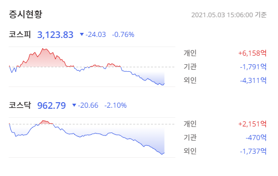 이미지 1