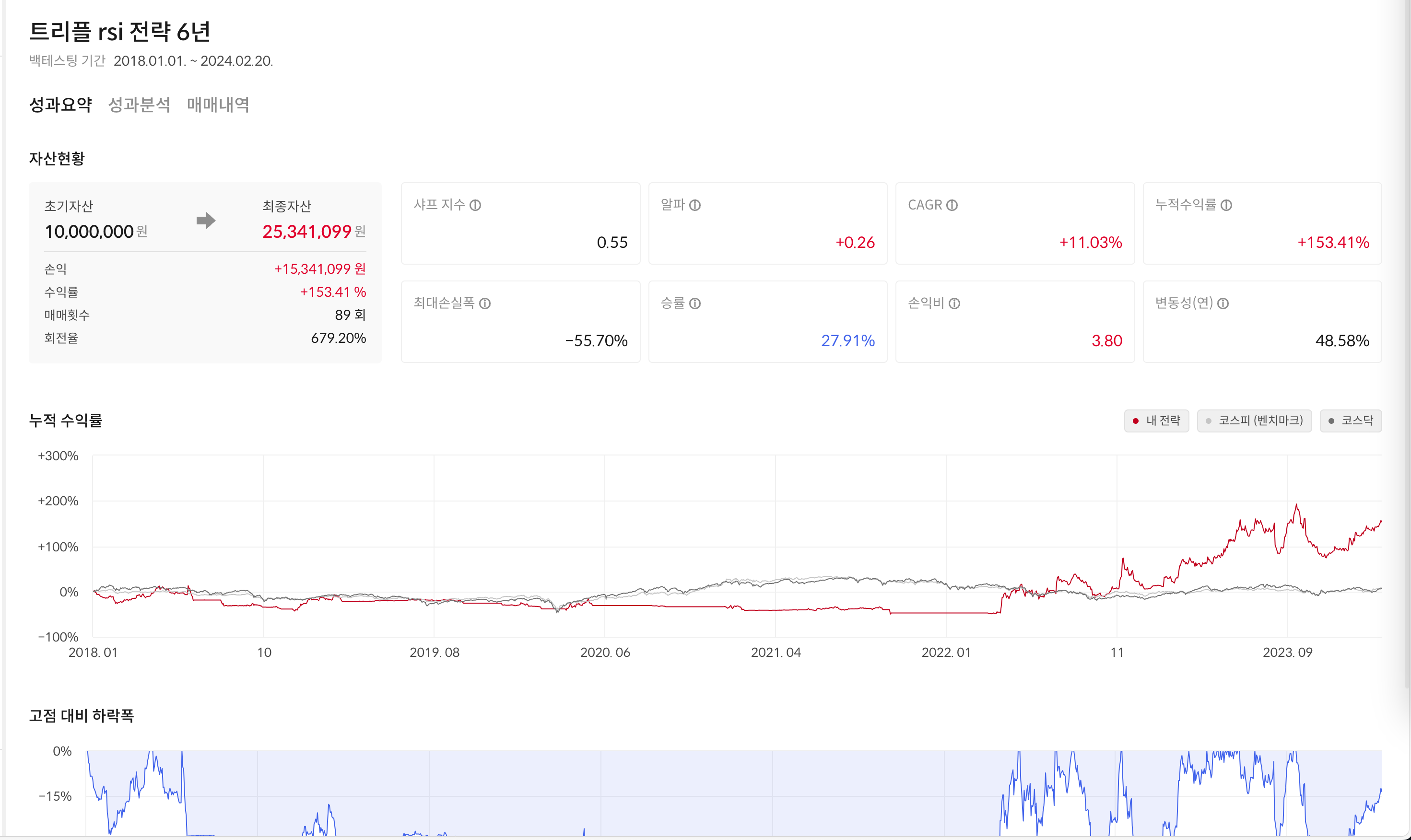 이미지 2