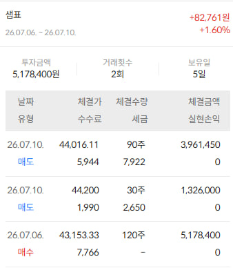 이미지 2