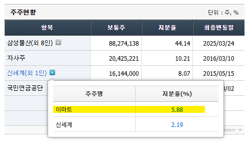 이미지 1