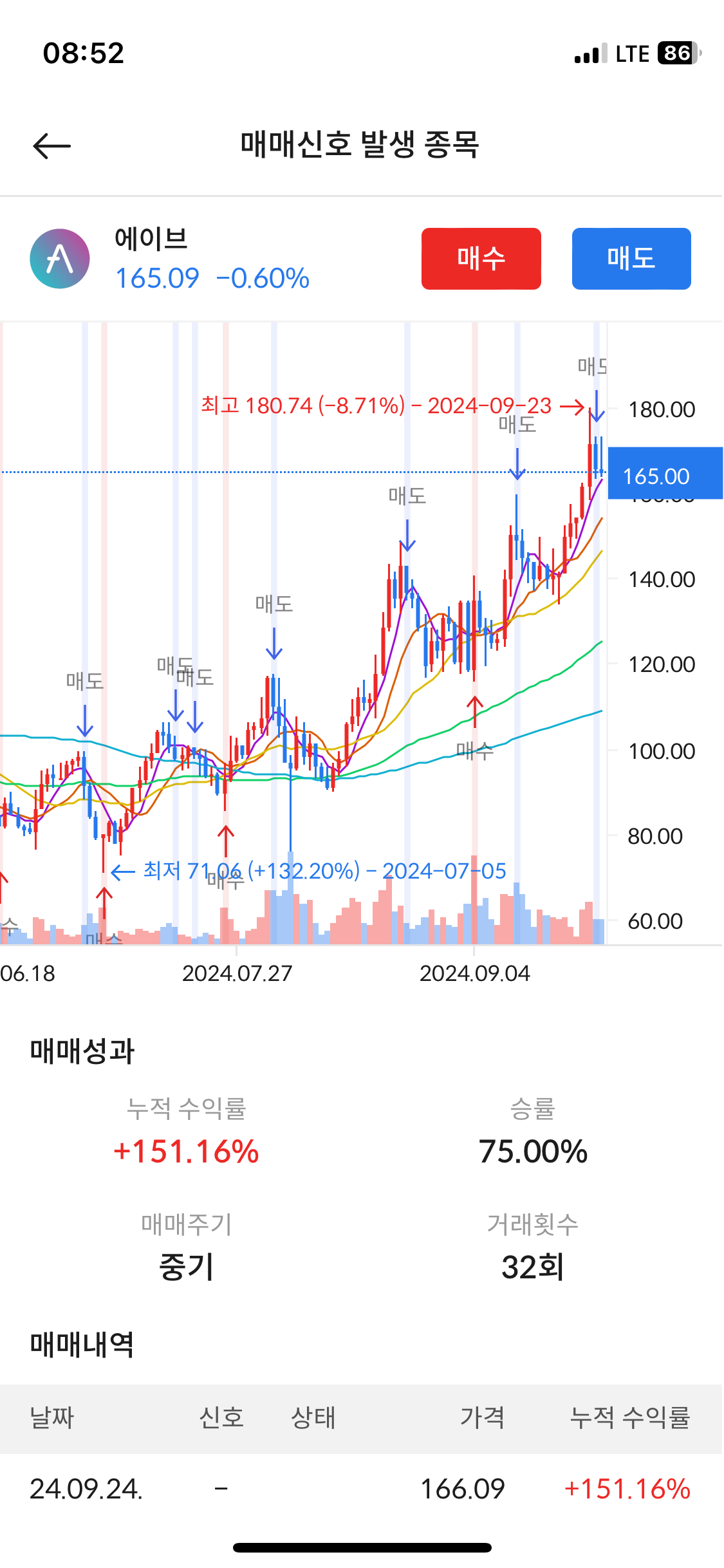 이미지 3