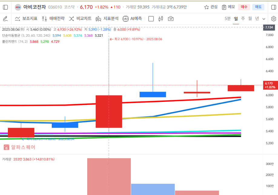 이미지 1