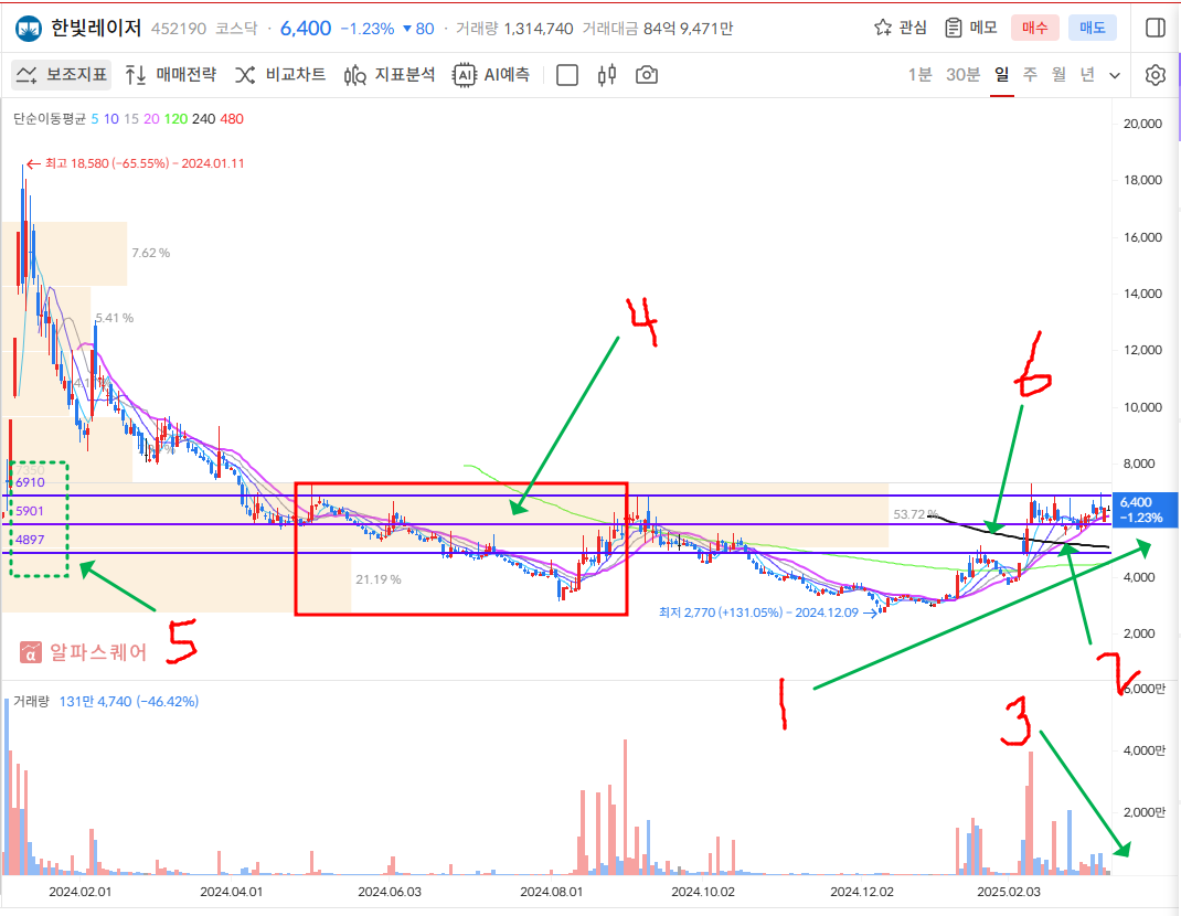 이미지 1