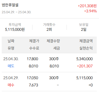 이미지 2