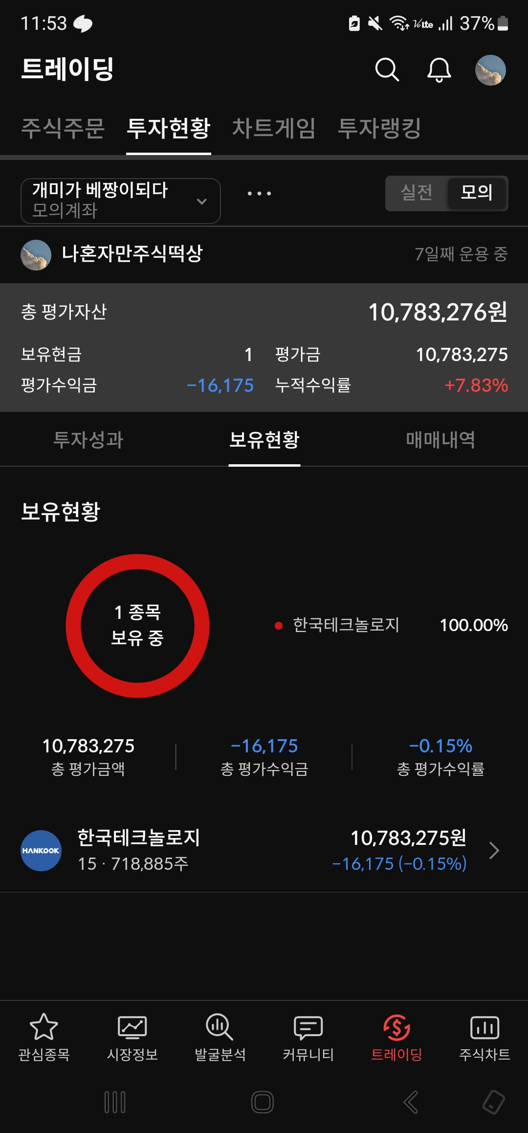 이미지 1