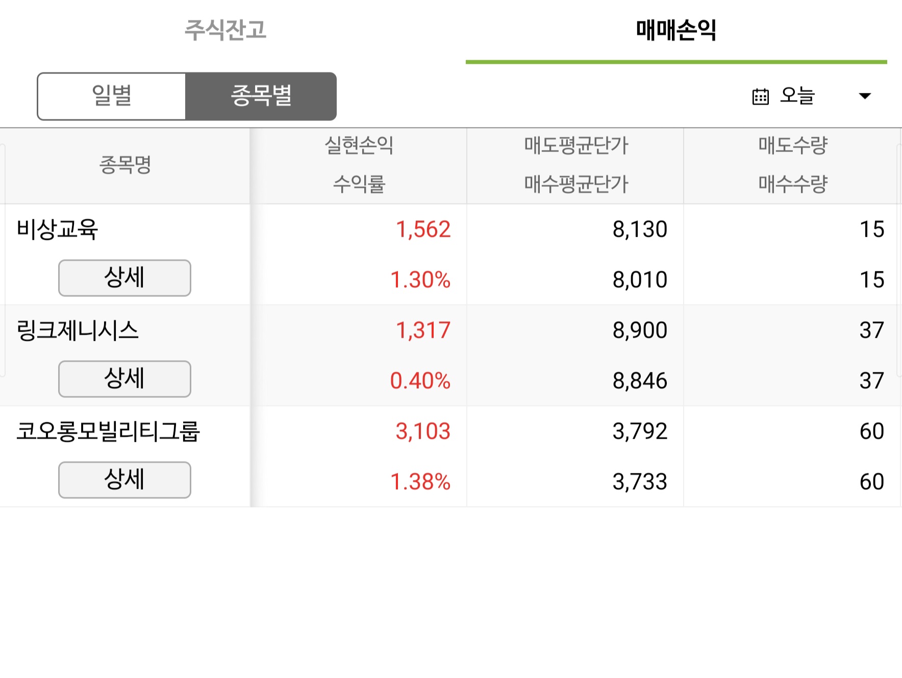 이미지 1