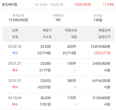 이미지 2