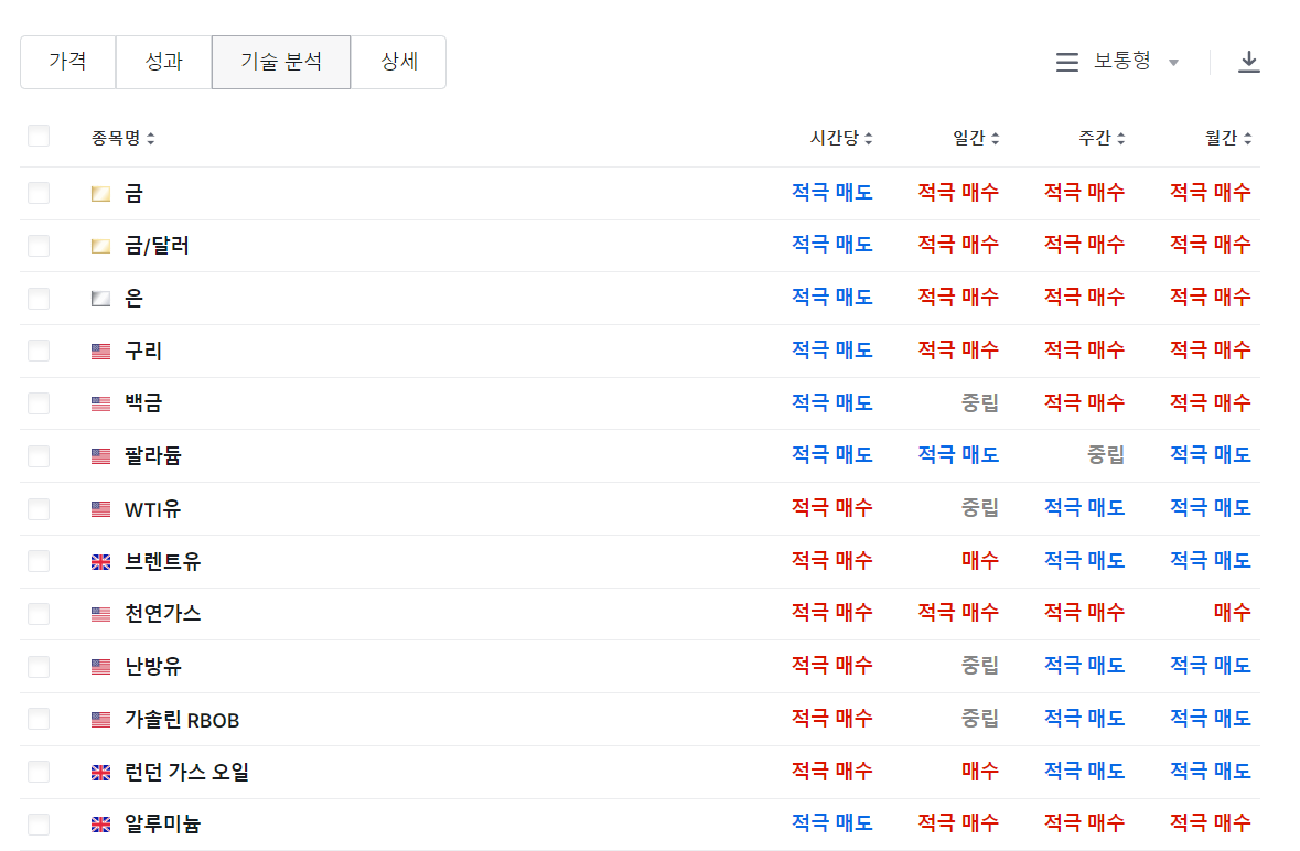 이미지 1