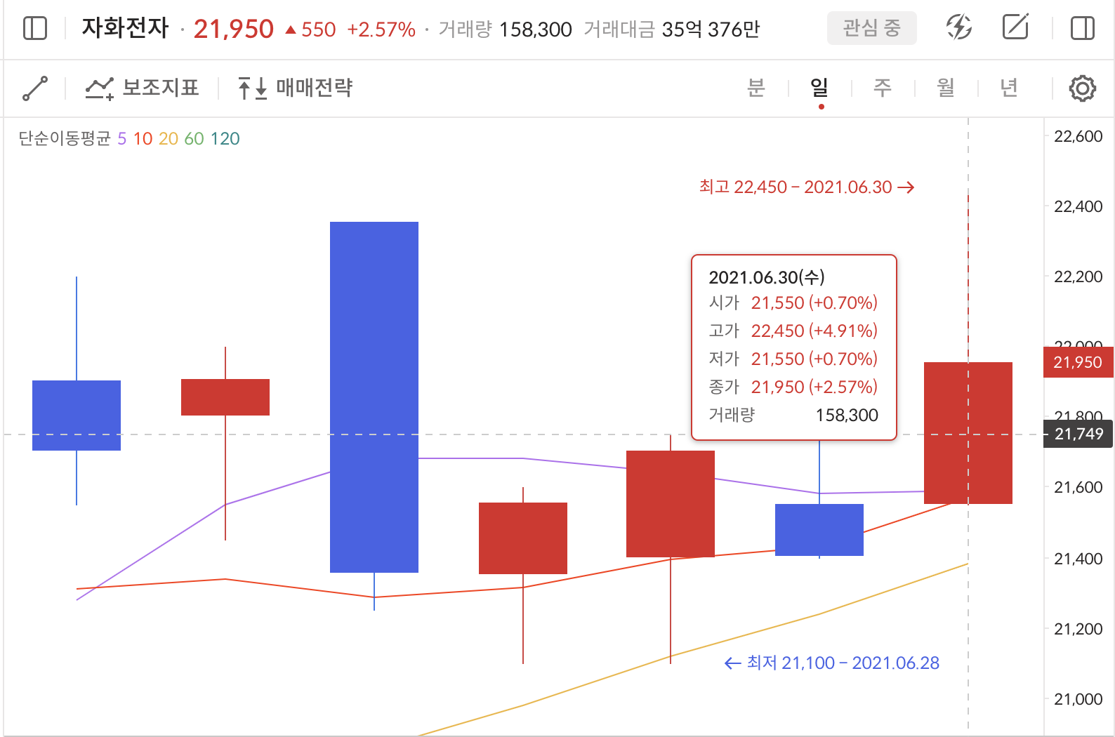 이미지 1