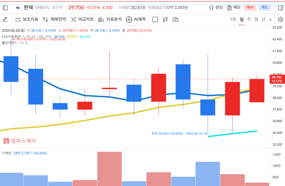 이미지 1