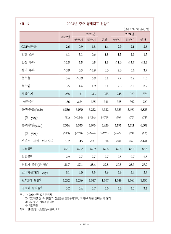 이미지 7