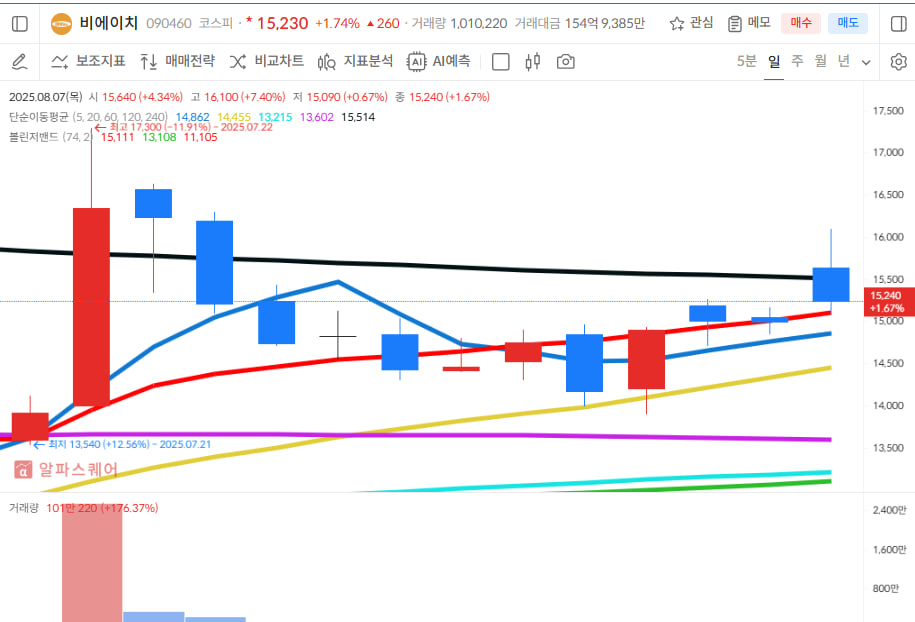이미지 1
